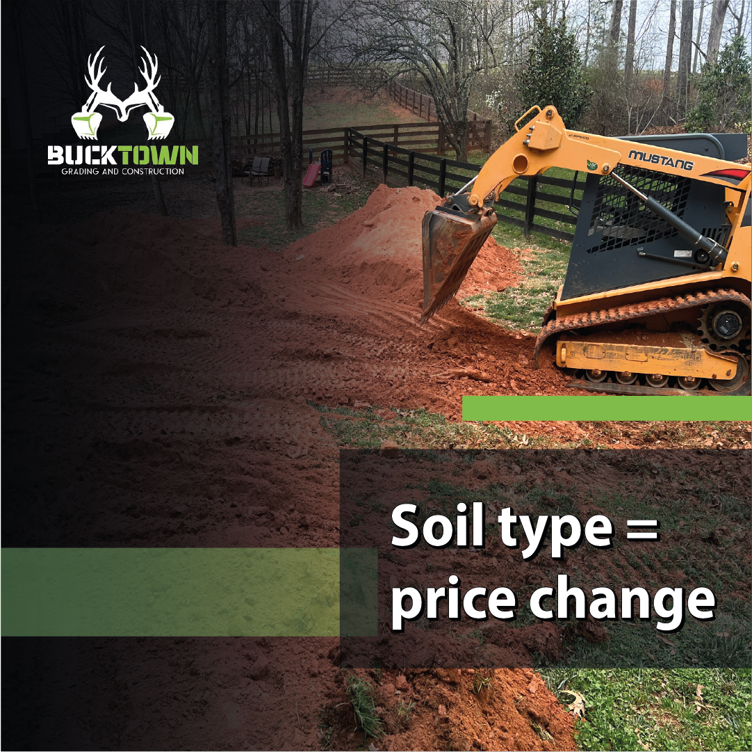 French Drain Costs in Georgia